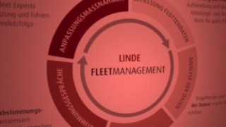 Linde bietet eine Flottenmanagementsoftware mit umfassenden Funktionen an - jetzt auch als Cloud-Lösung. Linde bietet eine Flottenmanagementsoftware mit umfassenden Funktionen an - jetzt auch als Cloud-Lösung.